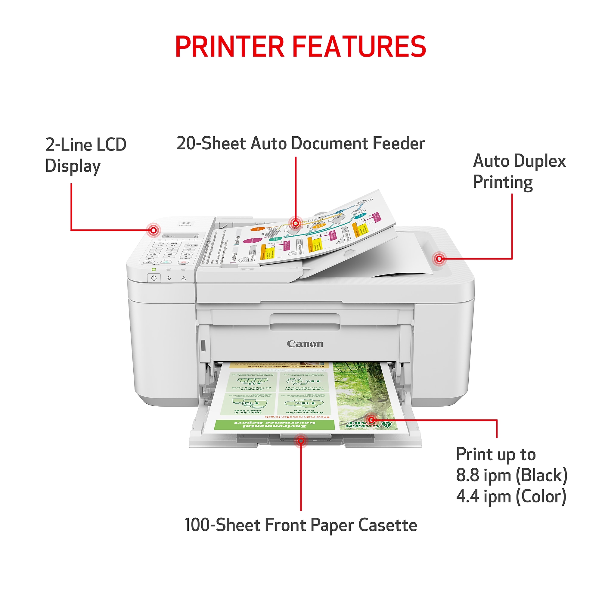 Canon PIXMA TR4720 Wireless Color Inkjet Printer, All-In-One, Print, Scan, Copy, Fax (TR4720 WHITE) Sansujyuku sansujyuku.com