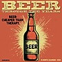 2026 Willow Creek Beer—Through the Years 12" x 12" Monthly Wall Calendar (50170)~#|#~53F5CE08-8F15-4EB0-8D9E0F0D03983F41_sc7