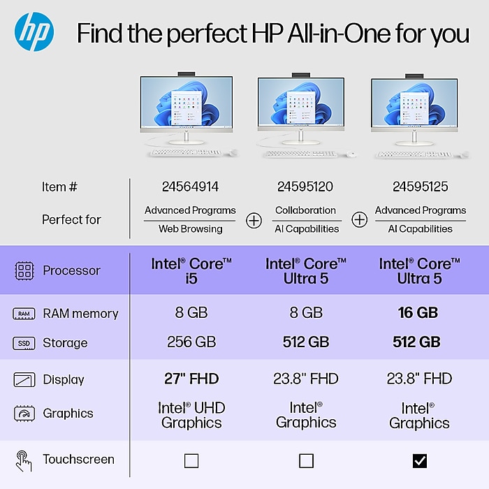 15.6インチ NEC VJ24MX-U I5 8GB SSD DVD WiFi 15.6インチ NEC VJ24MX-U I5 8GB SSD DVD WiFi Amazon.com: HP