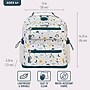 Bentgo Kids School Backpack, Medium, Friendly Skies (BGBKPAKV2-SKY)~#|#~54A86FEB-6865-42EF-AF74ACB39CE3DE0D_sc7