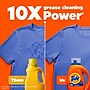 Tide Liquid Laundry Detergent, Original Scent, 42 fl oz, 32 Loads, 6/Carton (12117)~#|#~5547C0CC-F4CE-47B2-9C007B34333BC21B_sc7