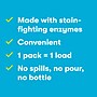 ECOS Laundry Detergent Packs with Enzymes, Free & Clear, 40/Pack (9637/06)~#|#~55704197-8C8A-458F-95C7335ADA6E6D61_sc7
