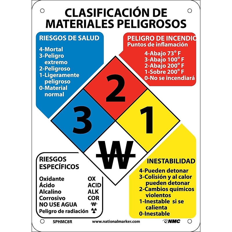 Hazardous Materials Classification Sign (Spanish); 11X8, Rigid Plastic image 1