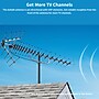 Antennas Direct Unidirectional Long-Range UHF Attic Outdoor HDTV Antenna with More than 70-Mile Range (GOLIATH)~#|#~560FD431-7A88-4747-899BC48404667DA5_sc7