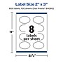 Avery Laser/Inkjet Multipurpose Labels, 3" x ", Glossy Clear, 800/Box (94060)~#|#~56D4F419-D044-447D-BBCEC9665ED0403B_sc7