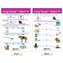 NewPath Learning Decoding & Phonics Bulletin Board Charts, 12" x 18", 8/Set (NP-921501)~#|#~56D7A672-5B3A-4A42-96A69A2279CD3B5B_sc7