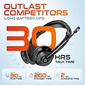Delton 35X Wireless Noise Canceling Bluetooth Headset (DBTHEAD35XBTDL)