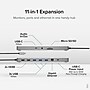 Plugable 11-in-1 USB-C Hub with Ethernet, Silver (USBC-11IN1E)~#|#~57D8B802-231E-498A-9B20570AD103A8C8_sc7