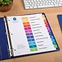 Avery Customizable Table of Contents Dividers, 12-Tab, Multicolor, 3 Sets/Pack (11073)~#|#~58CB412B-23F8-4968-A35359D69CAEDCD3_sc7