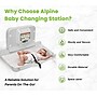 Alpine Industries Wall Mounted Changing Station, HDPE, White (411-E-MK)~#|#~5A49C302-6680-4C07-9D8A151CC7D64C9C_sc7