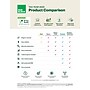 H&R Block 2025 Premium Tax Software for 1 User, PC/Mac, Product Key Card (1536600-25)~#|#~5AC54D28-77B0-44F7-A82E7B45217F2406_sc7