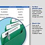 Avery Laser/Inkjet Permanent File Folder Labels, 2/3" x 3-7/16", White, 150 Labels/Pack (8593)~#|#~5AFB18EE-131B-48A4-B10AFF15C9E04F7D_sc7