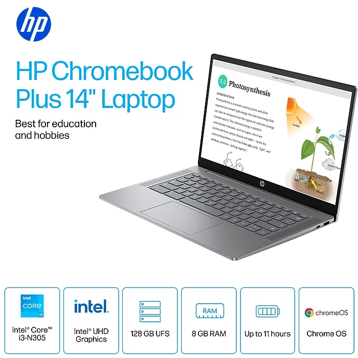HP Chromebook Plus 14