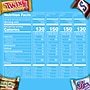 Mars Minis Milk Chocolate Candy Bars Variety Pack, 30.63 oz. (460690)~#|#~5BBB6D8B-3CF2-434F-B43EBFFE40544455_sc7