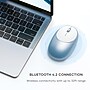 Satechi M1 Wireless Ambidextrous USB Mouse, Blue (ST-ABTCMB)~#|#~5BF43F47-1F6F-41E8-82C60B27F1CABC04_sc7