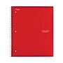 Five Star 1-Subject Notebooks, 8.5" x 11", College Ruled, 100 Sheets, Assorted Colors, 6/Pack (MEA38052)~#|#~5C6CC67B-E7D8-4FDE-9AE86C10427F404F_sc7