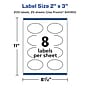 Avery Laser/Inkjet Multipurpose Labels, 3" x 2", Glossy Clear, 200/Pack (94060)~#|#~5CD9BBC0-4A0A-45C1-985ED16D815BC6EE_sc7