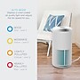 Pure Enrichment True HEPA Smart 5-in-1 Air Purifier with UV-C Light and App Control (PEAIRCYL-RT)~#|#~5DAB1847-5379-45B5-B22892692D0FA477_sc7