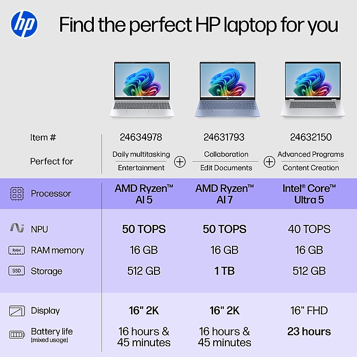 HP OmniBook 5 16