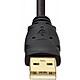 USB Cables