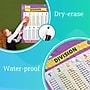 Carson-Dellosa IXL 24" x 18" Math Posters: Multiplication, Division, Addition, & Subtraction, Laminated, 4/Set (CD-201125)~#|#~5EC1A878-D593-4CD1-87C3ECF4CB44D9C0_sc7