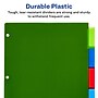 Avery Big Tab Insertable Plastic Divider, 5 Tabs, Multicolored (11900)~#|#~5ED3F385-D878-4C6A-ABCAC2B6AB3CE921_sc7