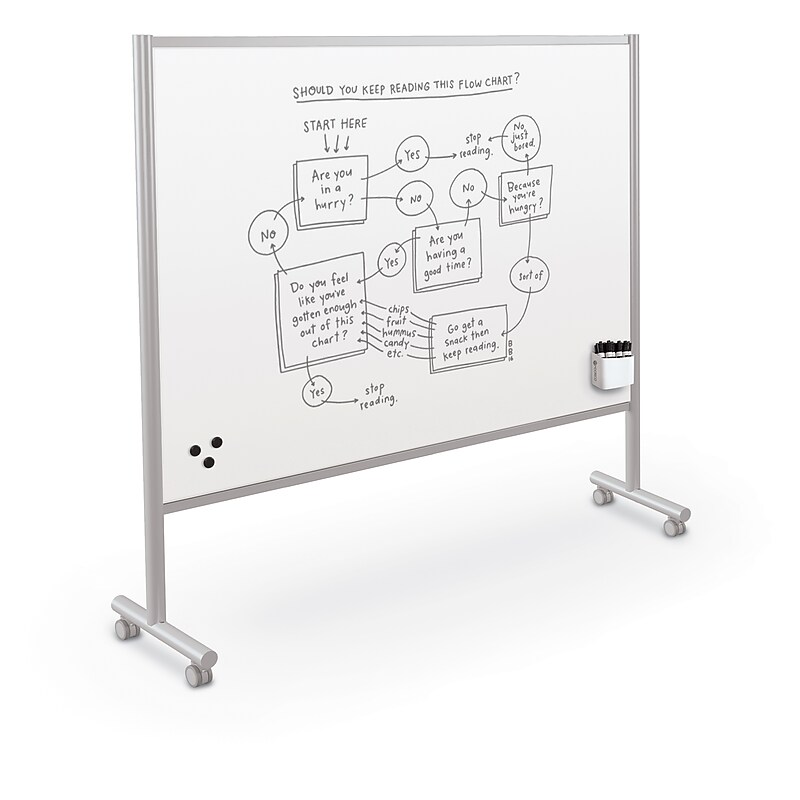 MooreCo Inklud Double Sided Magnetic Mobile Dry Erase Whiteboard, 46"H x 68"W (59081) image 1