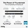 Plugable 5-in-1 Thunderbolt Universal Docking Station, Gray (TBT-6950PD)~#|#~5F110A28-4F26-4713-AF6DD0DED399725A_sc7