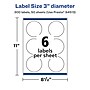 Avery Laser/Inkjet Round Multipurpose Labels, 3" Dia., 300 Labels/Box (94513-RMP50)~#|#~5FD91E3C-E396-487A-8457E2E0DFA31D12_sc7
