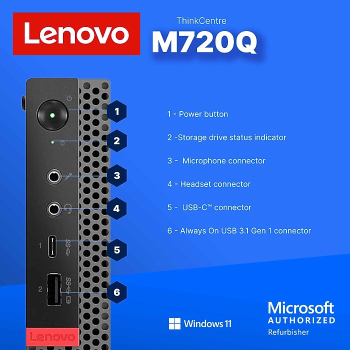 Lenovo ThinkCentre Micro Refurbished Desktop Computer, Intel i5