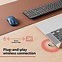 Staples TECH Wireless Ambidextrous Optical USB Mouse, Navy (ST63067)~#|#~5FF6F3E3-CD09-4552-841B28300CAC75E6_sc7