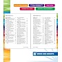 Spectrum Math Workbook, Grade 3, Paperback~#|#~60B14CB7-9755-4D14-89016B5F6B05EEDE_sc7