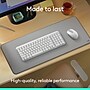 Logitech MK250 Wireless Ergonomic Keyboard and Optical Mouse Combo, White (920-013511)~#|#~60BE0B97-D8CF-4AE4-AE1407370F264290_sc7