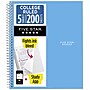 Five Star Five Star with Study App 5-Subject Subject Notebooks, College Ruled, 200 Sheets, Blue (820004NH0-ECM26)~#|#~61DAA025-402E-4E6D-9D2D2384E0AB8B0D_sc7