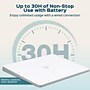 Turonic TP1 Wireless USB-C Bluetooth Touchpad, White (TP1)~#|#~63687391-5AFC-424A-8D362C5CEFF948FB_sc7