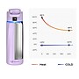 WaterH BOOST Stainless Steel Triple Wall Insulated Smart Water Bottle, 24 oz., Purple (B003-24OZ-PL)~#|#~63A7485B-AAC5-4C05-92A8F3CDBA8F3AAF_sc7