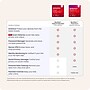 McAfee Total Protection for 3 Devices, 1-Year Subscription with Auto-Renewal, Product Key Card (MTP51EST3RAAM)~#|#~63DDFA85-989F-4024-A4CE87B411C8712F_sc7