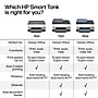 HP Smart Tank 7001 Wireless All-in-One Cartridge Free Refillable Ink Tank Printer with Up to 3 Years of Ink Included (28B49A)~#|#~6471C9EF-67F8-4CB5-B0628F8DE5C0C840_sc7