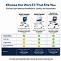 Uncaged Ergonomics WorkEZ Cool 16" Laptop Cooling Stand with 2 Fans, 3 USB Ports, Silver (WECs)~#|#~64B6FAFD-D12D-472E-94B2E514A114E4C9_sc7