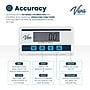 Viva Comfort Medical Digital BMI Weight Scale, 550 lbs. Capacity, White (ADIME904-06-MK)~#|#~64BA0E44-3809-47BE-87AD2E841F7E6D5F_sc7