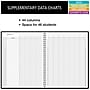 2026-2027 ELAN 8.5" x 11" Academic Weekly & Monthly Teacher Planner, Paperboard Cover, Black (D202-AY26)~#|#~64CD3884-E151-49D4-99DF8BE7933C4A13_sc7