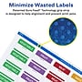 Avery Laser/Inkjet Rectangle Multipurpose Labels, 2" x 2-5/8", White, 375 Labels/Pack (94235)~#|#~65067991-5464-46D0-80329D0DEBC60503_sc7