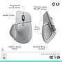 Logitech MX Master 4 for Mac Wireless Curved Optical Bluetooth/USB Mouse, White Silver (910-007574)~#|#~65CF49F7-7B7B-40B4-AC1DC55F9E4A3036_sc7