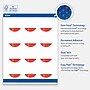 Avery Circle Multipurpose Labels, 2" Dia., White, 120/Pack (19479370554)~#|#~66BC6048-4FFB-4EE3-92E25E7026BF2832_sc7