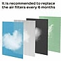 Treblab PURO²XYGEN TRUE HEPA/Activated Carbon Air Purifier Filter, 1.57" x 11.8" x 1.3" (P500_F2)~#|#~66CA8CA6-4A22-44A0-827B5840AF16B0D6_sc7