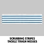 Rubbermaid HYGEN Microfiber Cleaning Pads, 4.75", x 19", White/Blue, 150 Pads/Pack (2134282)~#|#~6763BD03-42F3-4908-9950506A9B1F769C_sc7