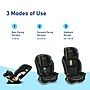 Graco Graco SlimFit All-in-One Car Seat, Darcie (2001876)~#|#~680FE1CD-CCE6-4FCD-9AB643238FC17CEA_sc7
