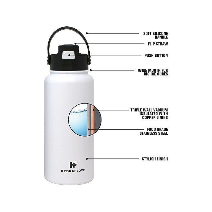 テイラースウィフトLondon公式Water bottle テイラースウィフトLondon公式Water bottle - メルカリ