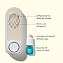 Lifelines Evaporative Aromatherapy Essential Oil Shower Diffuser (11-1501)~#|#~6839466B-AF3F-43AE-815742A4FBE8B0CB_sc7