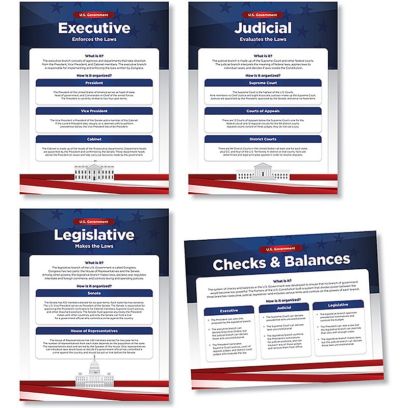 North Star Teacher Resources 17″ x 22″ U.S. Government Bulletin Board Set, 4/Set (NST3505) image 1